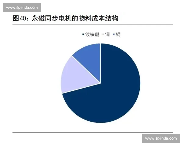中尼日利亚vs中国合作与竞争格局变化背后的全球产业链新趋势 中尼日利亚vs中国合作与竞争格局变化背后的全球产业链新趋势